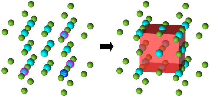 738x339 luscus wiki drawing geometrical elements
