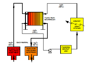 312x219 Geothermal Basics
