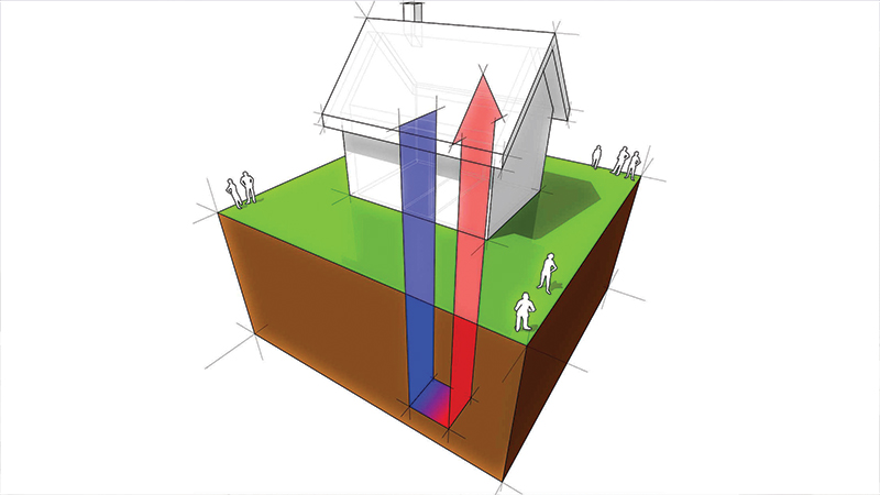 800x450 Geothermal Hvac Installations Service Aberdeen, Nc