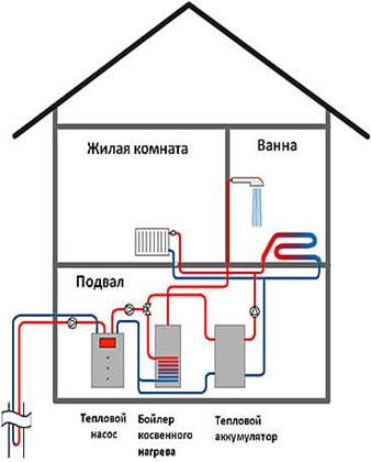 338x420 Geothermal Energy