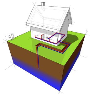 300x300 The Future Of Energy Is Geothermal Boehmer Heating And Cooling