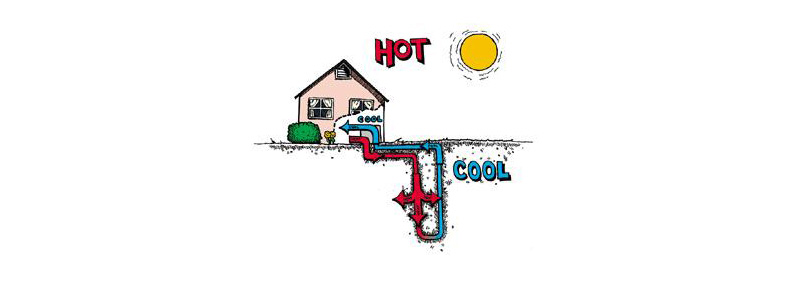 800x297 Tippeconow Geothermal Electricity