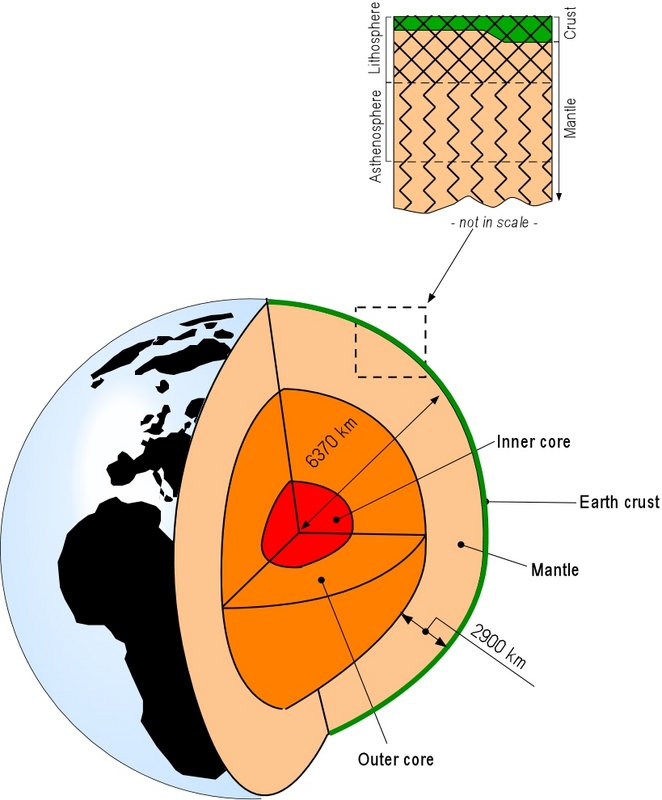 662x800 What Is Geothermal Energy