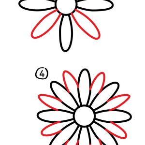 300x300 How Do You Make A Gerbera Daisy Bloom Archives