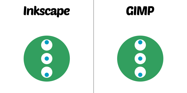 600x300 inkscape vs gimp, a vector and raster comparison goinkscape!