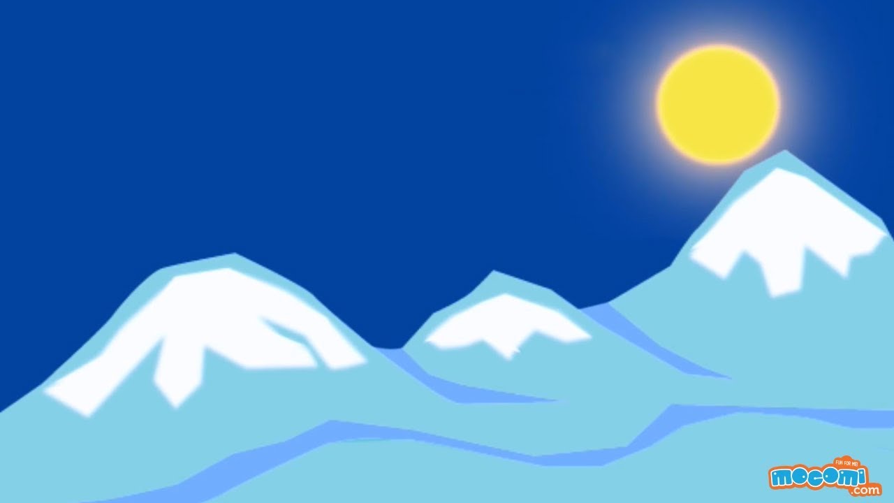 1280x720 What Is A Glacier Facts Information