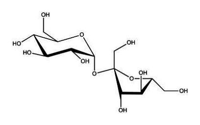 408x255 Structure Of Sucrose, Consisting Of A Glucose Moiety