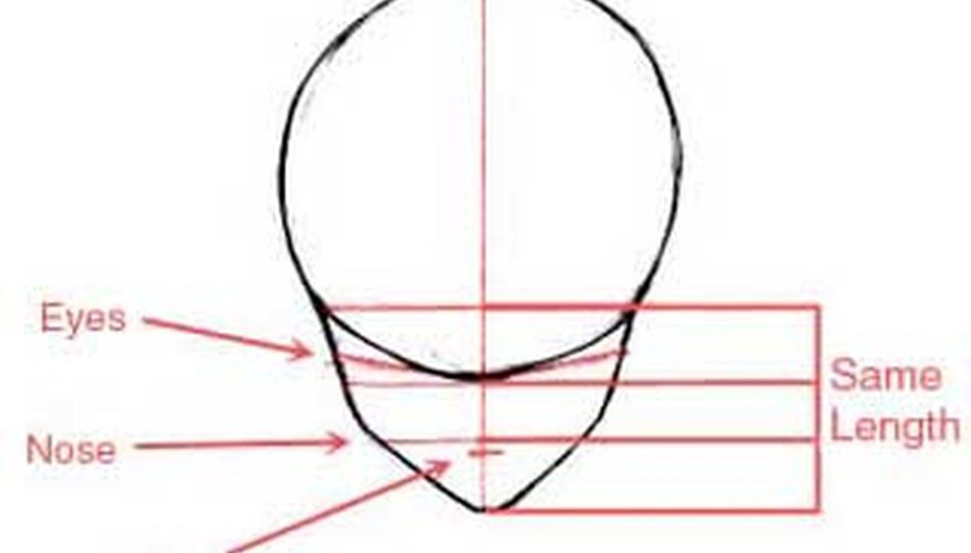 877x500 How To Draw Goku Our Pastimes