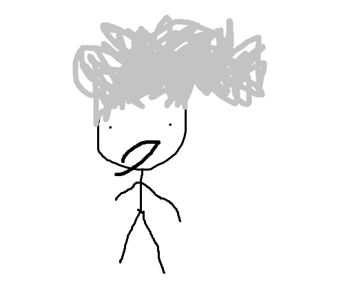 495x423 Super Saiyan