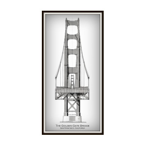 300x300 Golden Gate Bridge