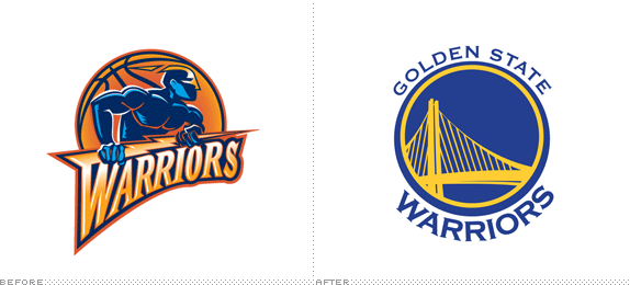 574x260 Golden State Warriors Logo Clipart