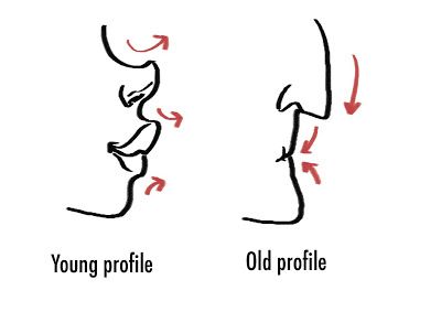 400x283 Temple Of The Seven Golden Camels Thoughts On Drawing Different