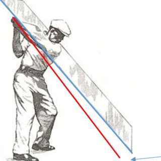 320x320 Pdf Golf Swing Analyses Of The Novice Player Stop Swinging