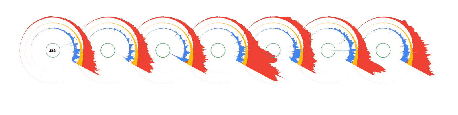 1600x401 Visualizing Patterns In Google's Cloud Hi Stamen