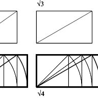 192x192 Pdf The Dual Language Of Geometry In Gothic Architecture