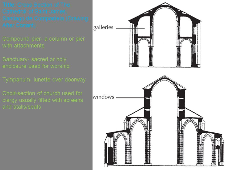960x720 Romanesque Art Chapter Theme Card It