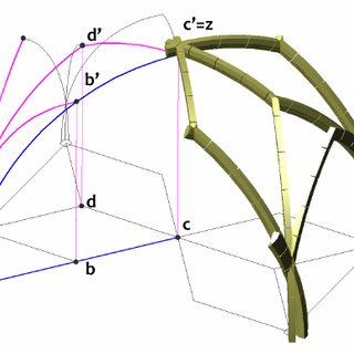 320x320 The Steps Of Drawing The Directrix In Case Of The Simple Stellar