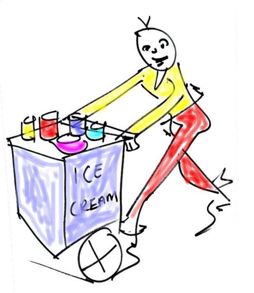 519x600 Grammar Drawings