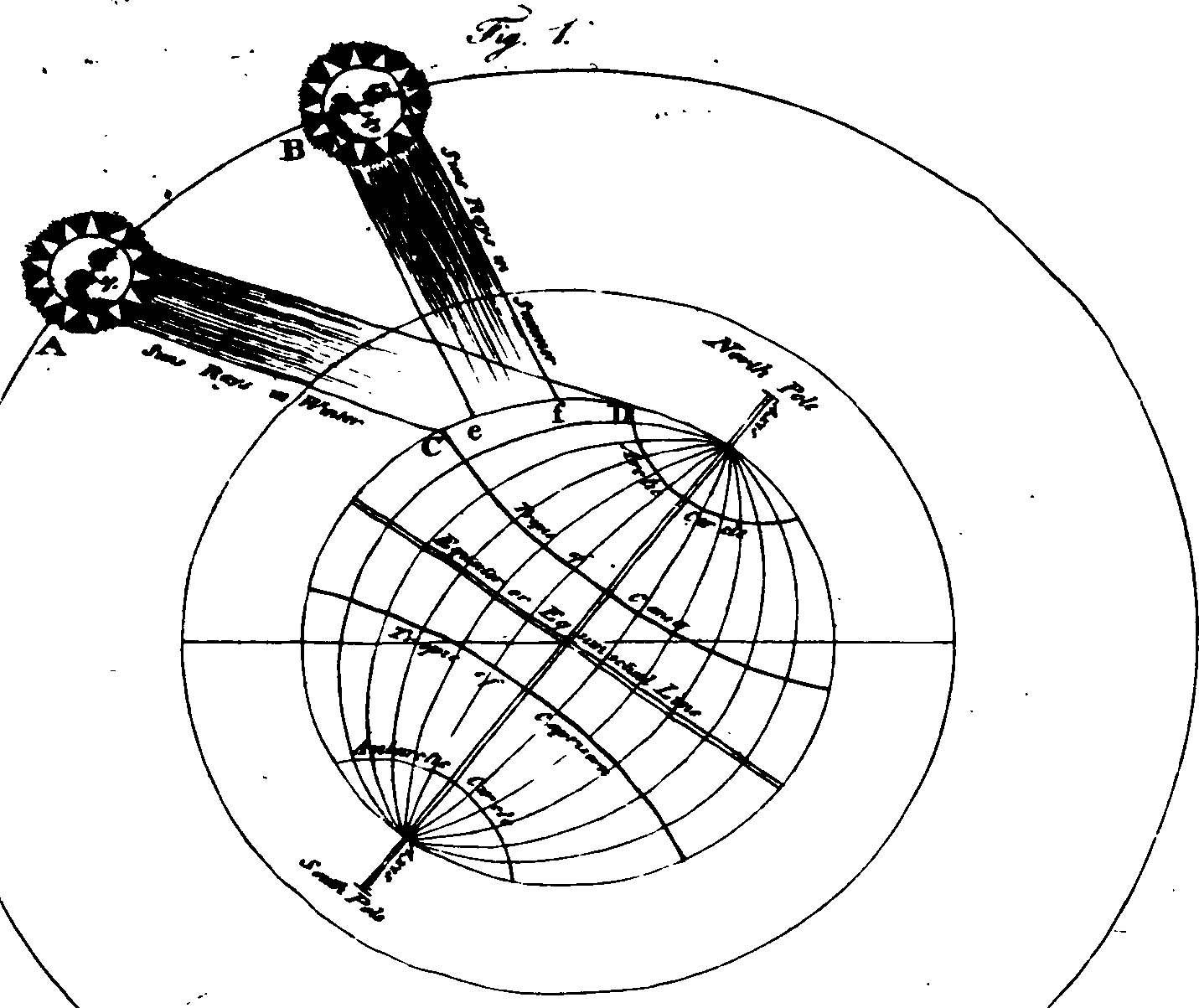 1431x1203 Filea New Geographical Grammar, And Complete Gazetteer Upon
