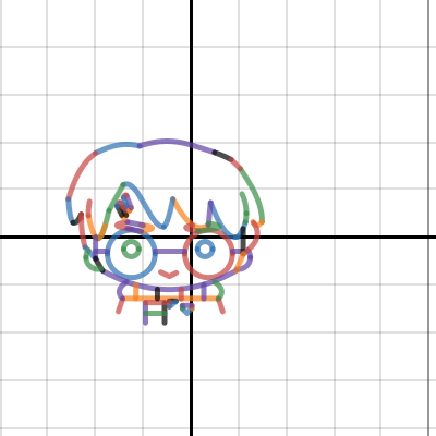 400x400 Desmos Staff Picks Creative Art