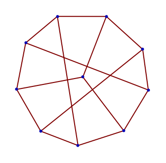 336x330 General Graph Drawing Wolfram Language Documentation