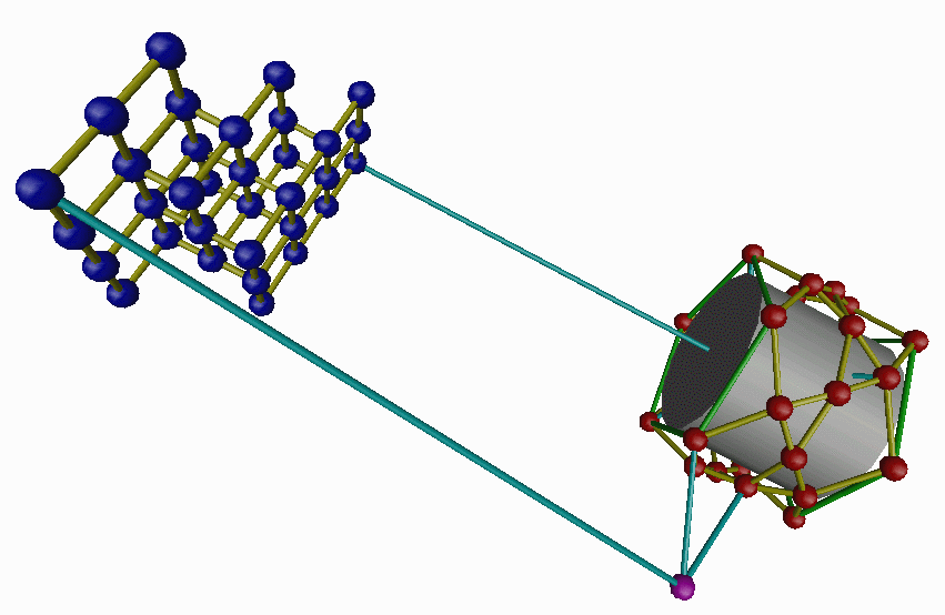 851x554 Layouts For Graph Drawing Contest