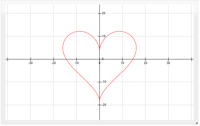 691x437 program to create equation from drawing a graph