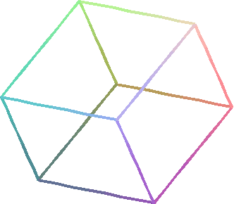 332x290 Spectral Graph Drawing A Survey