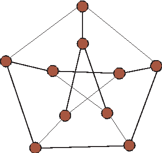 326x308 Symmetric Graph Drawing