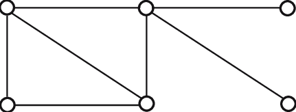 431x164 the graph g let d be a good drawing of the graph g we denote