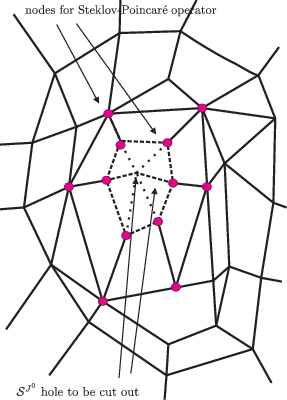 287x400 Collection Of Free Graph Drawing Star Download On Ui Ex