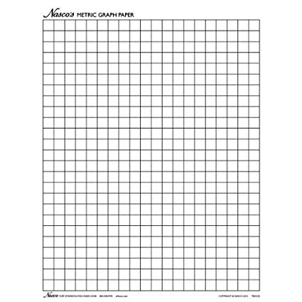 425x425 Nasco Graph Paper, Squares, X