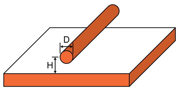 700x357 Collection Of Free Approximator Clipart Graphing Calculator