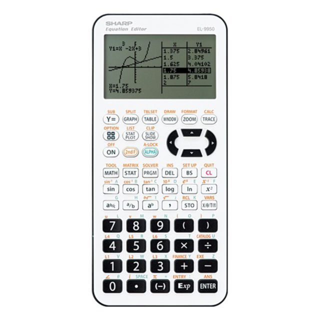 Graphing Calculator Drawings Free download on ClipArtMag