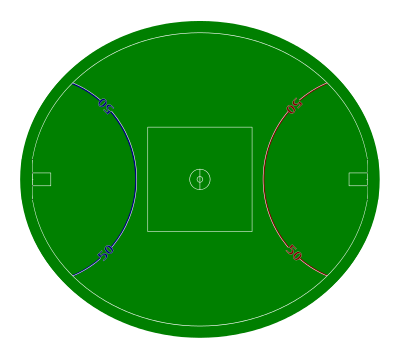 400x359 Australian Rules Football Playing Field