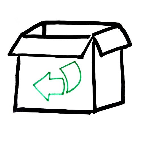 495x494 Packshare App On Twitter Meat And Dairy Production Are Among