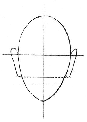 300x423 Unit Portraiture Self Portrait Lesson Plans I Start