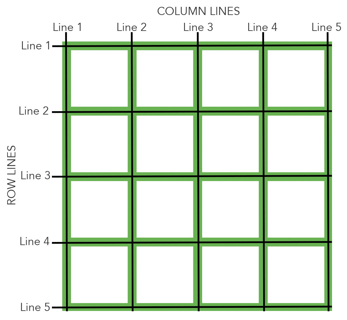 1109x1025 Layout With Grid Lines