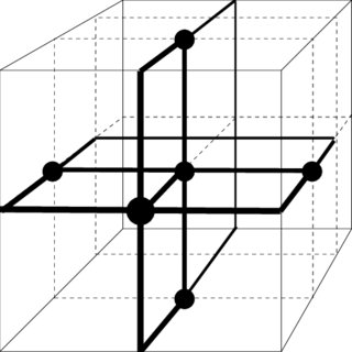 320x320 An Orthogonal Grid Drawing Of K Figure Shows A Grid Drawing