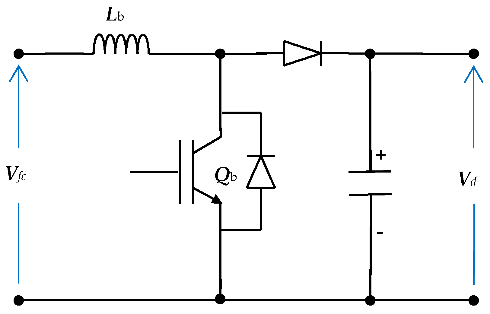 1624x1041 Processes Free Full Text Modeling, Management, And Control