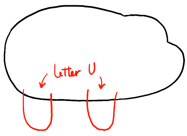600x437 How To Draw Grizzly, Panda And Ice Bear From We Bare Bears