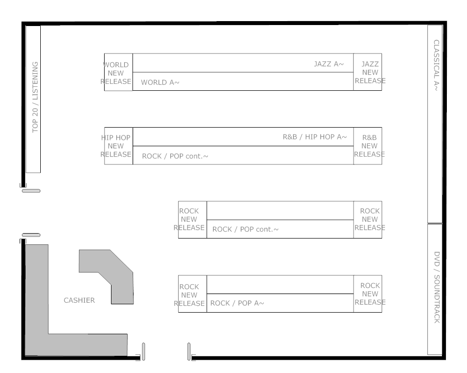 951x760 Visual Merchandising How To Display Products In Your Store