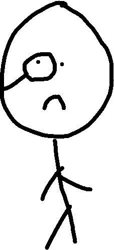 227x498 When You Grow A Beard