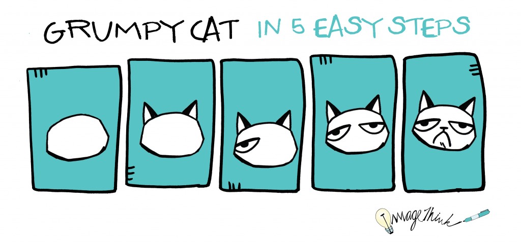1024x477 How To Draw Grumpy Cat In Easy Steps Imagethink