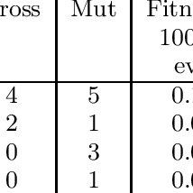214x214 Output Of Draw Function