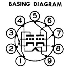 233x227 Custom Tube Guitar Steps