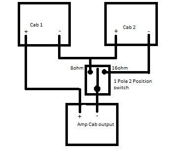 370x304 Daisy Chaining Cabs In Series