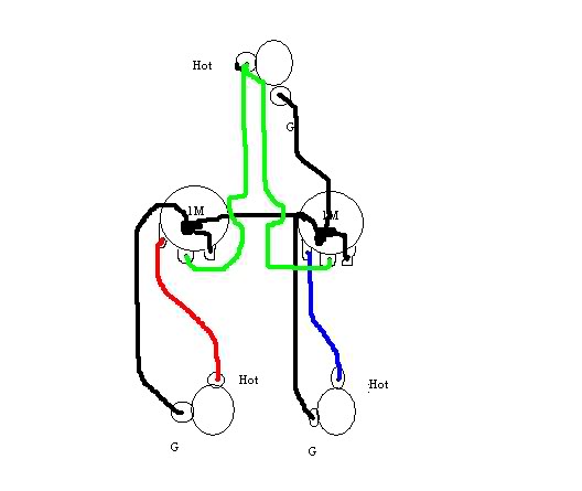 528x445 Two Guitars One