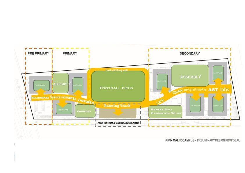 843x595 School Design