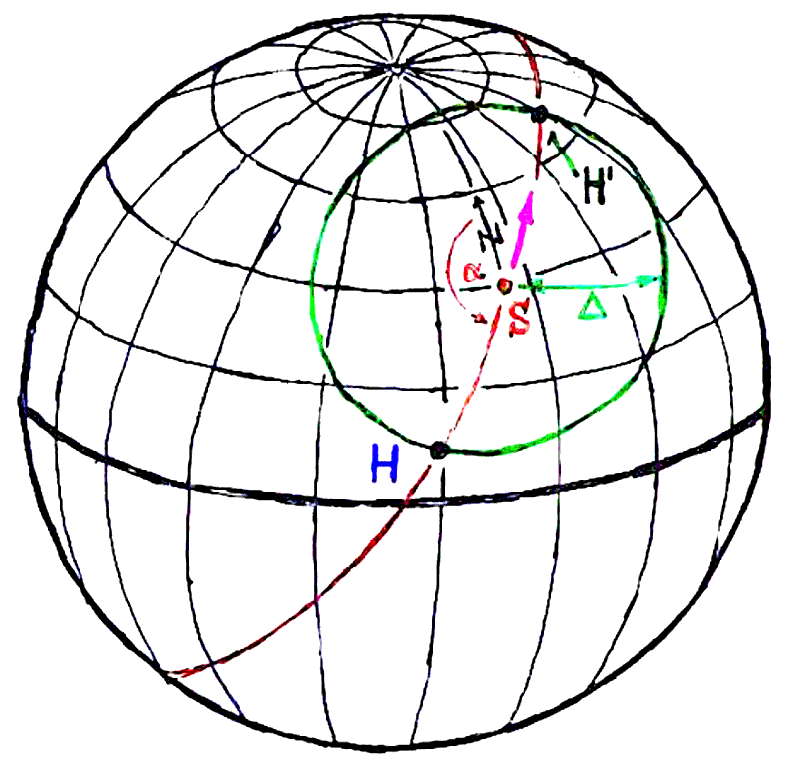 800x769 Working Group Seismics And Geophysics